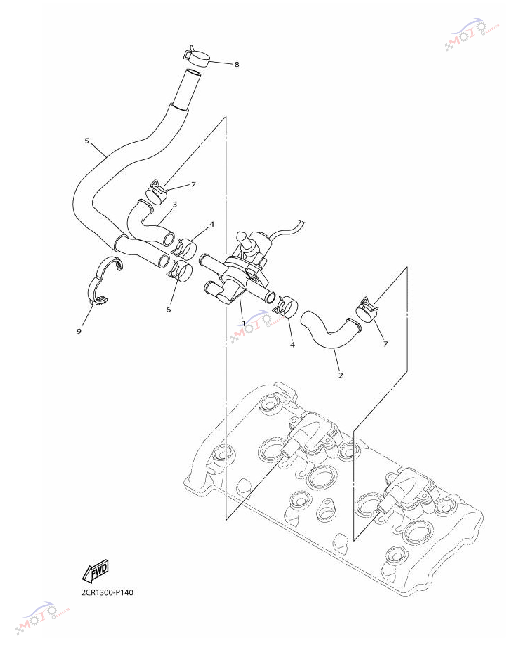 Frame Diagram